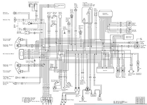 kawasaki kvf 650 wiring diagram 